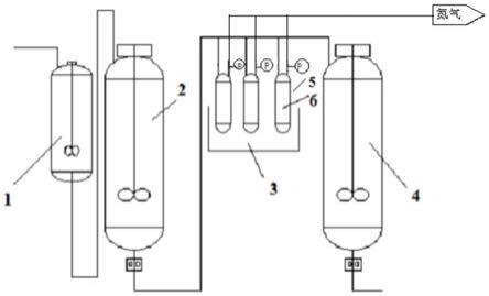 聚烯烃系高聚物的制备系统和制备方法与流程
