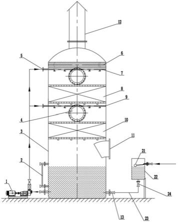 一种洗气塔连续补水装置的制作方法