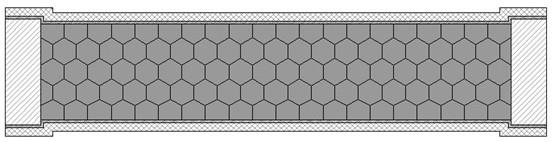 气凝胶隔热芯材、高性能气凝胶复合隔热垫的制作方法
