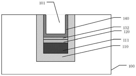 SGT-MOSFET半导体器件的制备方法与流程