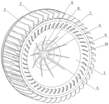 高低曲面结构叶轮的制作方法
