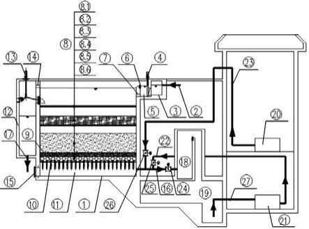 一种改良型下向流活性炭翻板滤池系统的制作方法