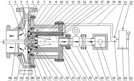 一种离心泵叶轮平衡孔流量系数的标定装置的制作方法