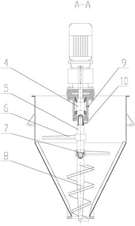 垂直锥形强制喂料机的制作方法