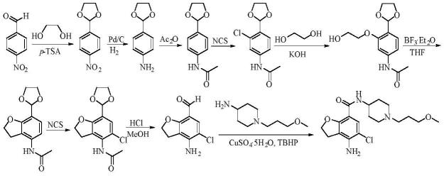 一种普芦卡必利中间体1-(3-甲氧基丙基)-4-哌啶胺的制备方法与流程