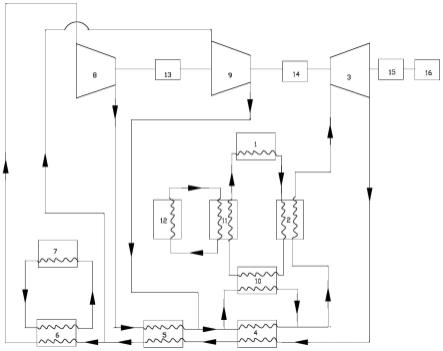 一种高温气冷堆热电联产的系统和方法与流程