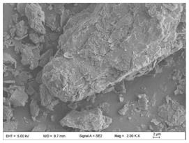 一种纳米片层叶蜡石粉体及其制备方法与流程
