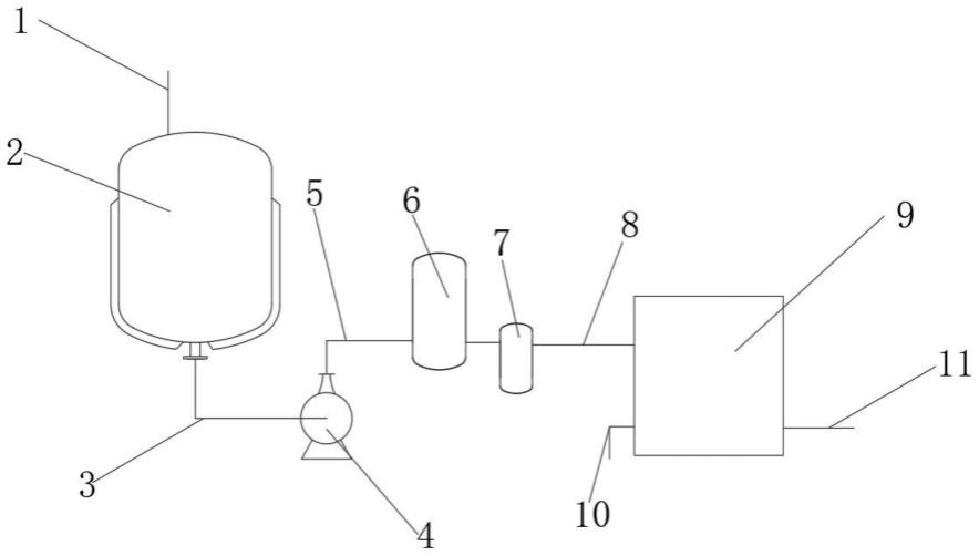 四羟甲基氯化磷蒸发冷凝水磷水分离装置的制作方法