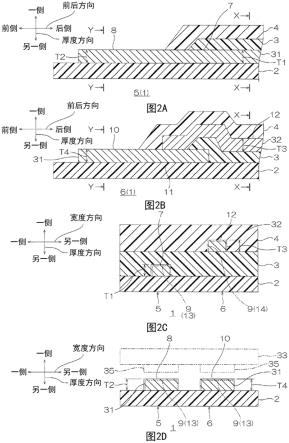 布线电路基板和其制造方法与流程