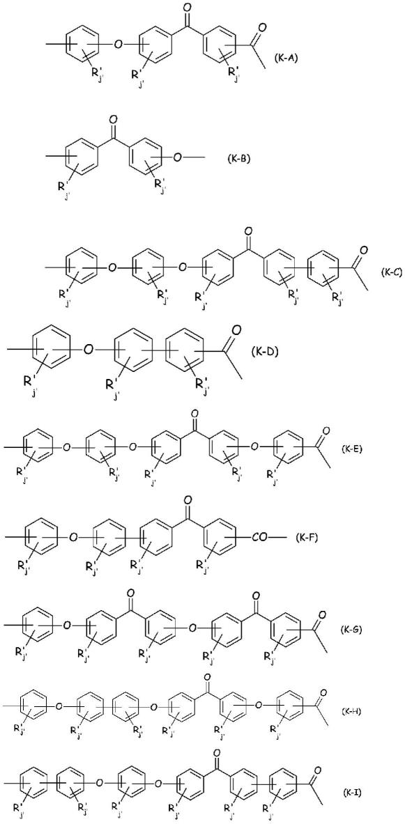 聚芳醚酮共聚物的共混物的制作方法