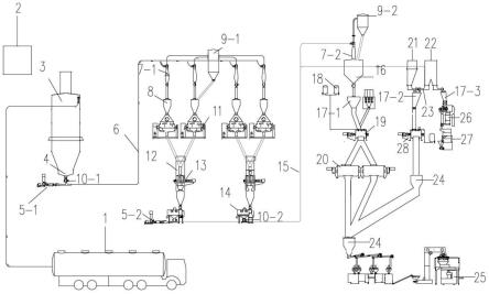 一种油茶自动化生产系统及其工作流程的制作方法
