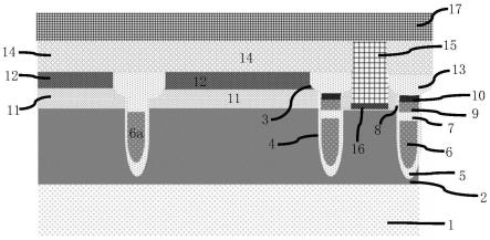 沟槽栅功率器件及其制造方法与流程