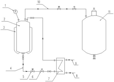 一种液相四氟乙烯外加热汽化系统的制作方法