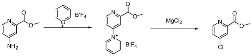 一种适合工业化生产的索拉菲尼关键中间体4-氯吡啶-2-甲酸甲酯的方法与流程