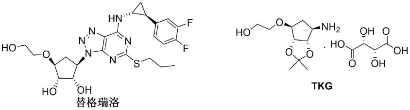 一种基于衍生化技术同时检测替格瑞洛合成中间体TKG中三种不同异构体的方法与流程