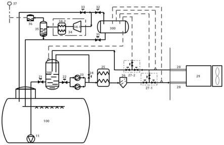一种船舶氨燃料供给系统和供给方法与流程