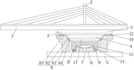 一种大跨度全钢制非对称斜拉桥转体施工用转体装置的制作方法