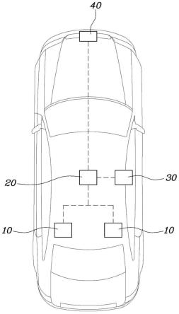 车辆后侧感测系统和方法与流程
