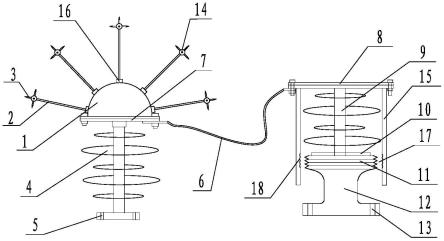 分布式电离消雷器的制作方法
