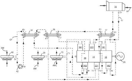基于组合的焦耳-布雷顿和朗肯循环的、使用直接联接的往复机器工作的设施的制作方法