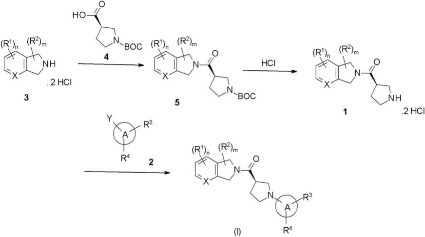 吡咯烷衍生物的制作方法