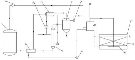 一种酵母废水MVR蒸发除臭装置的制作方法