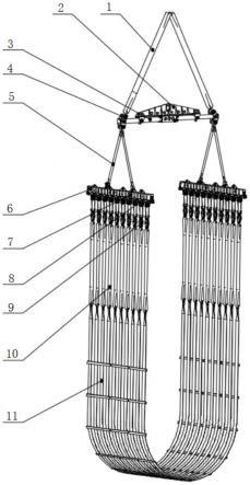 一种组合式航空器吊装装置的制作方法