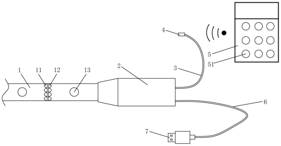 一种USB端口供电带遥控的RGB全彩柔性灯带的制作方法