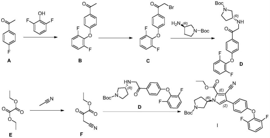 一种BTK激酶抑制剂关键中间体的制备方法与流程