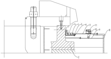 一种水轮发电机组推力轴承防油雾装置及其使用方法与流程