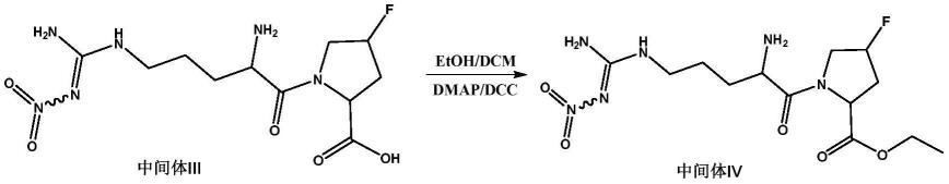 一种哌嗪二酮衍生物及其制备方法