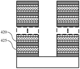 三维NAND栅极堆叠强化的制作方法
