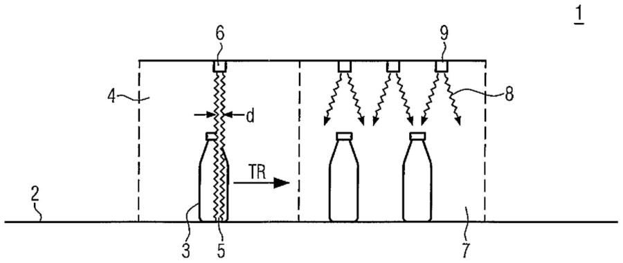 饮料工业中的运输系统和用于操作运输系统的计算机控制的或电子的方法与流程