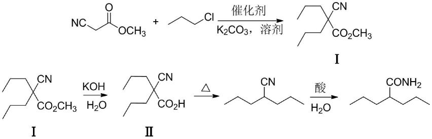 一种2-氰基-2-丙戊酸甲酯的复合催化制备方法