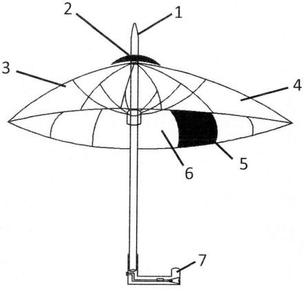 一种新型雨伞的制作方法