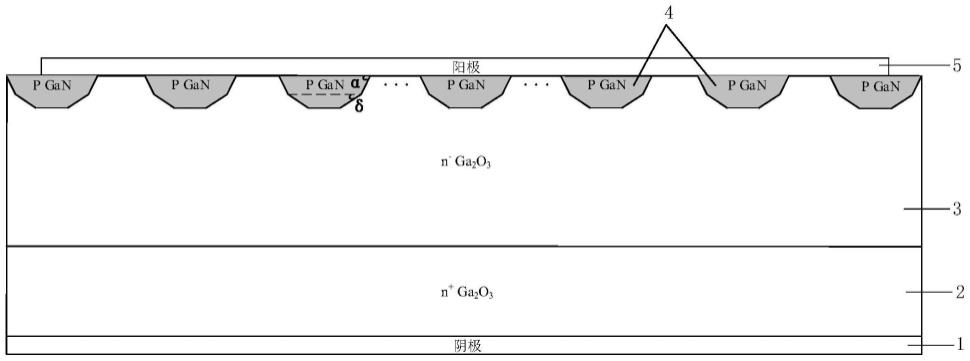 基于P型区的异质结势垒肖特基二极管及其制备方法