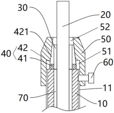 稳固结构及汽轮机调节阀的制作方法