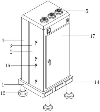 污水处理设备用电气控制柜的制作方法