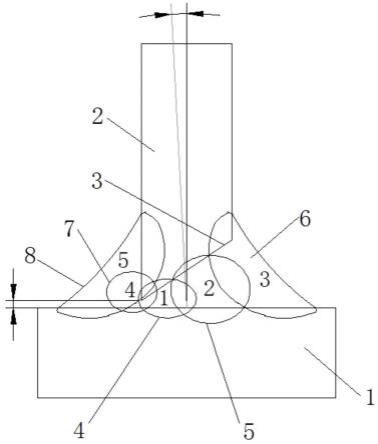 角铁塔骑座式挂线点的T型焊缝结构的制作方法