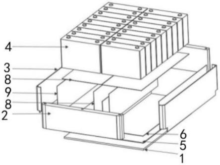 双排电池模组的加热模块及双排电池模组的制作方法
