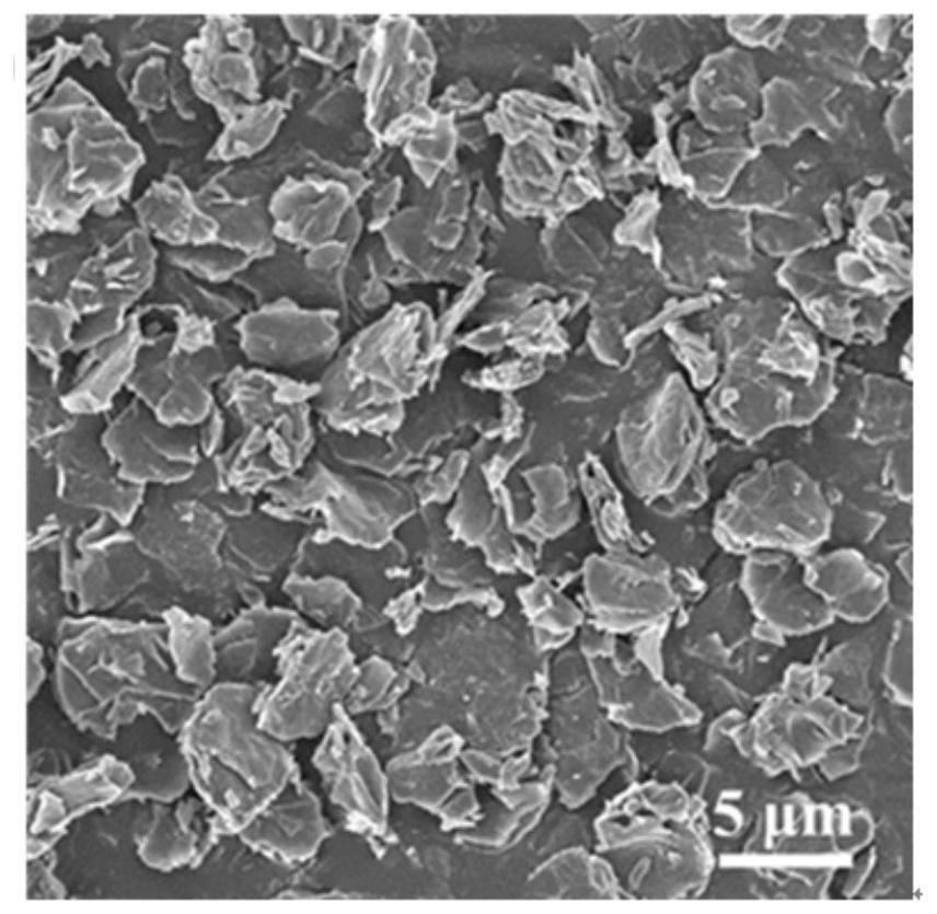 一种MOFs超结构可控合成超薄二维硼氮共掺杂碳纳米片及其制备方法