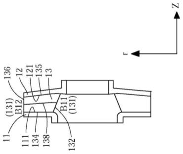离心泵的三维塑胶叶轮的制造方法及其结构与流程