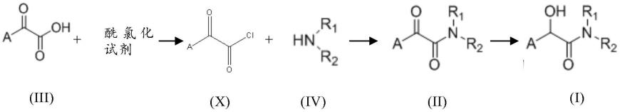 一种合成N,N-二乙基-2-羟基苯乙酰胺及其类似物的方法及其应用与流程