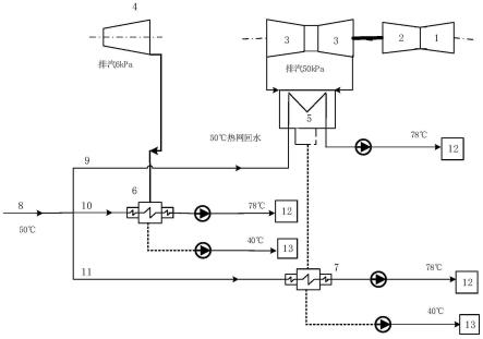一种耦合电压缩式热泵的高背压供热机组热力系统的制作方法