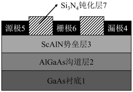 基于ScAlN/AlGaAs异质结的高电子迁移率晶体管及制备方法