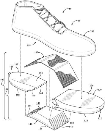鞋类物品的鞋底结构的制作方法