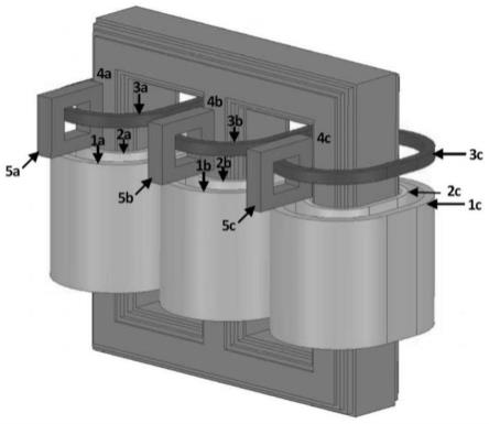 一种结构简单的磁集成混合配电变压器