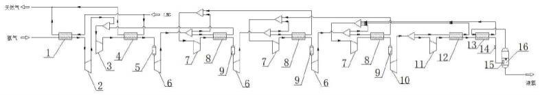 氢气循环制冷液化系统及工艺的制作方法