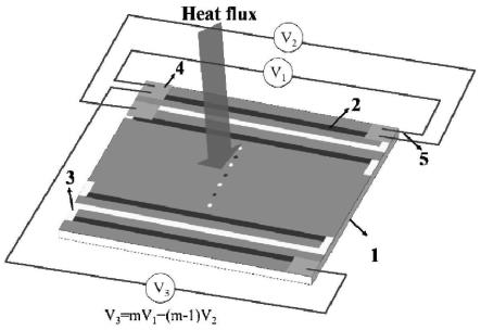 一种高灵敏度微型原子层热电堆热流传感器及其制备方法与流程