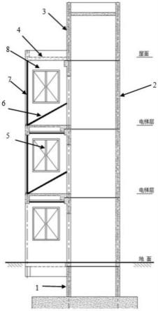装配式电梯井道的制作方法